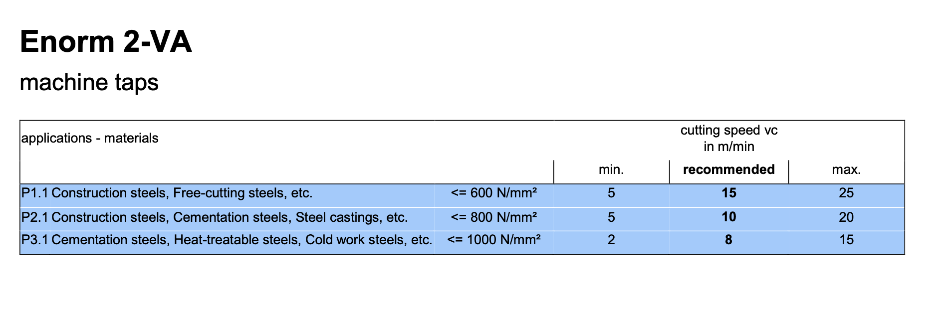 Screenshot 2025-07-27 at 6